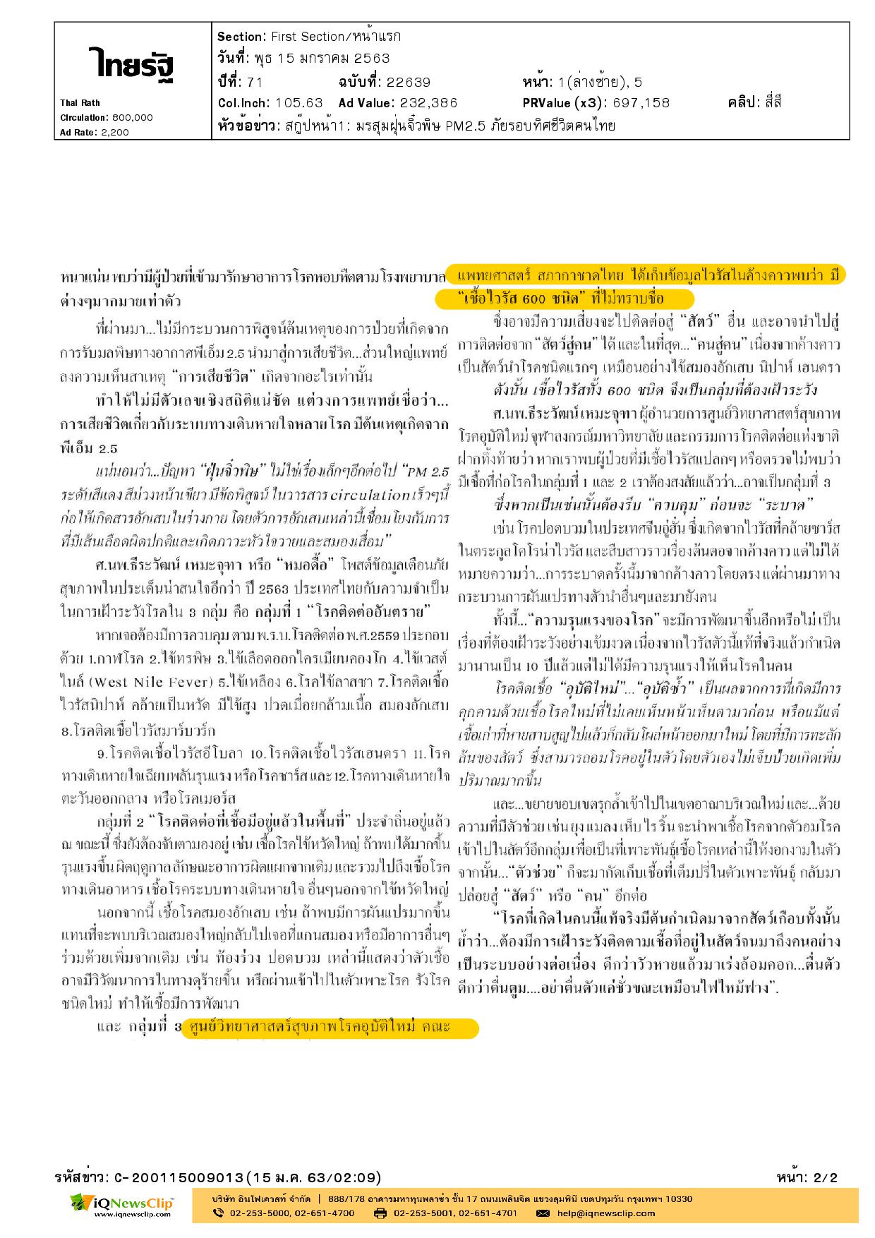 มรสุมฝุ่นจิ๋วพิษ PM2.5 ภัยรอบทิศชีวิตคนไทย