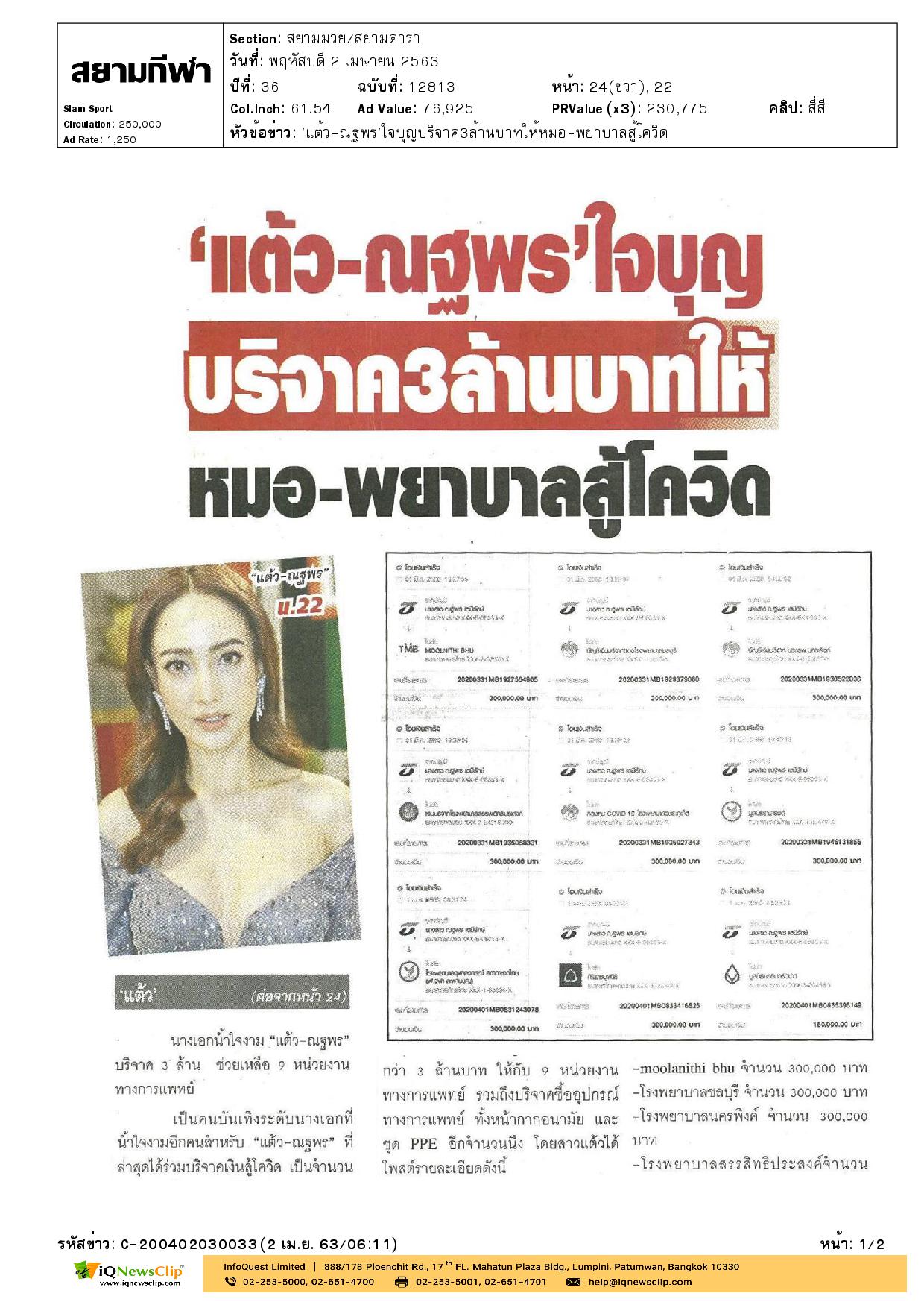 “แต้ว-ณฐพร” บริจาคเงินให้  สู้โควิด