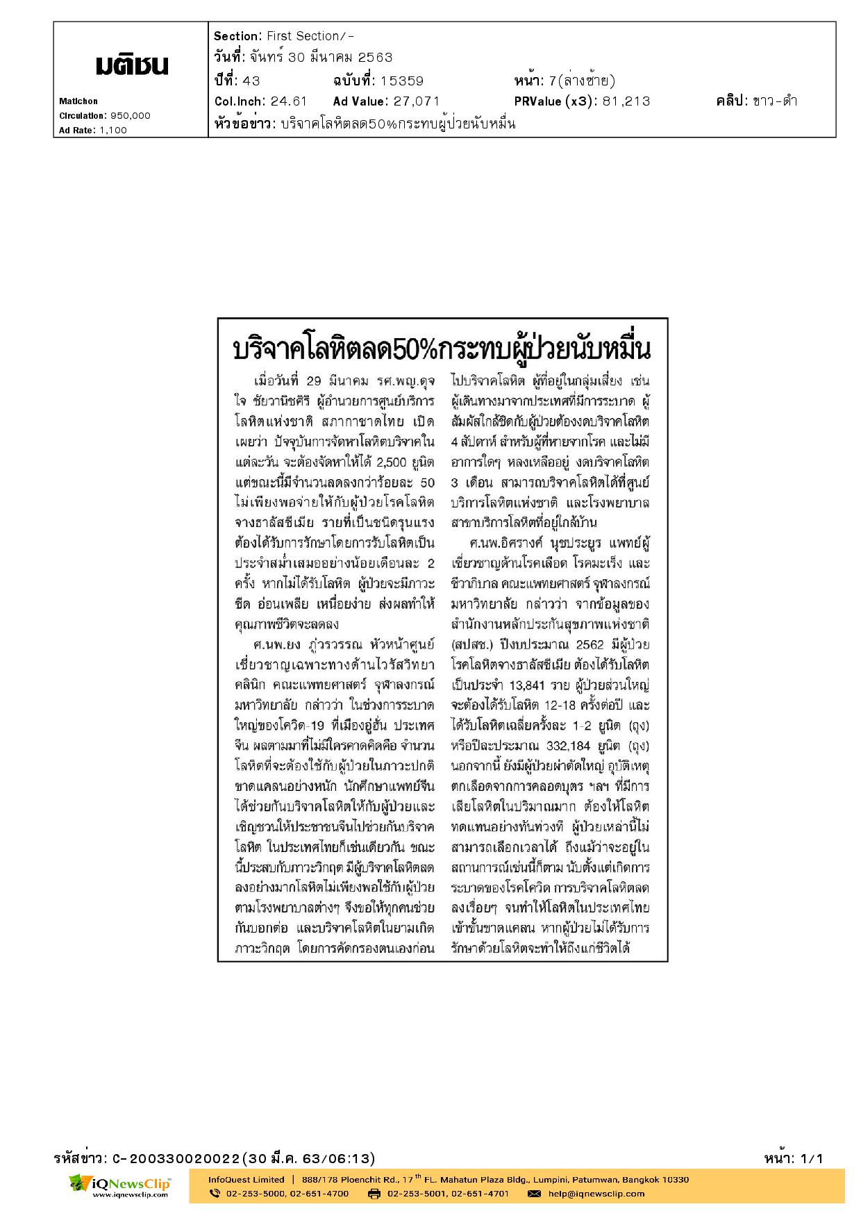 บริจาคโลหิตลดลง 50% กระทบผู้ป่วยนับหมื่น