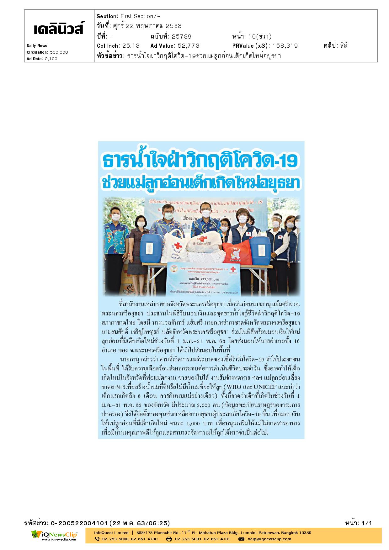 ชุดธารน้ำใจกู้ชีวิตฝ่าวิกฤติโควิด-19