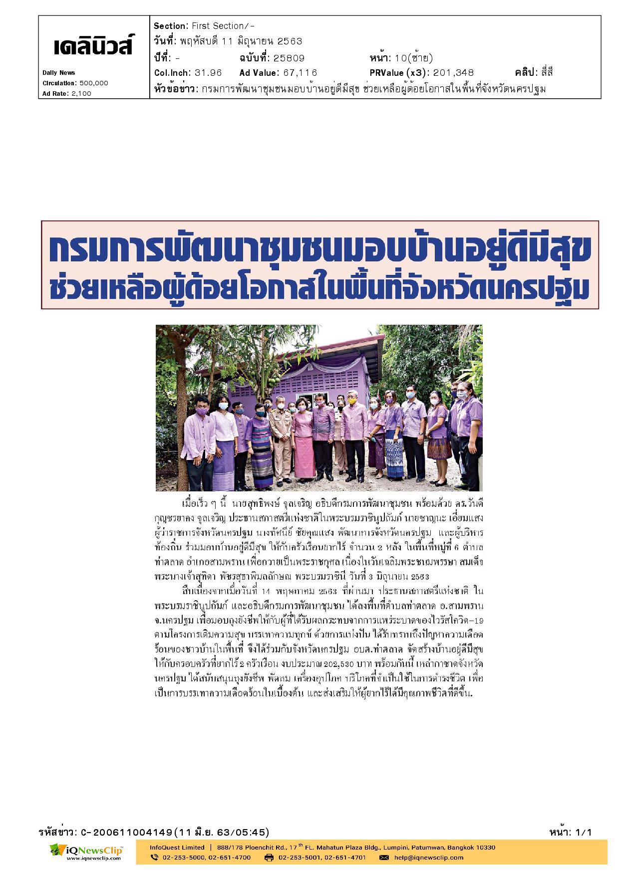 เหล่ากาชาดจังหวัด ร่วมมอบบ้านอยู่ดีมีสุขให้ครอบครัวผู้ยากไร้