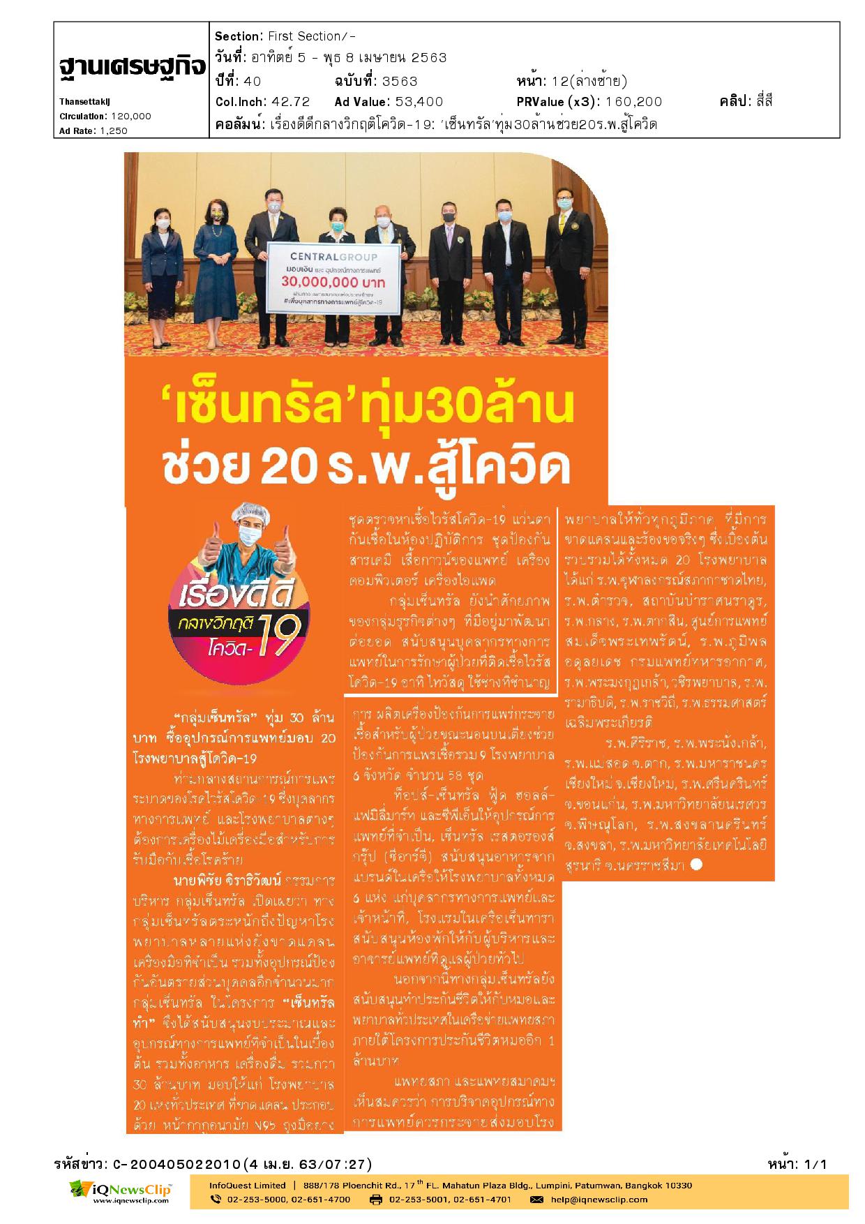 มอบเงินให้แก่รพ.จุฬาฯ