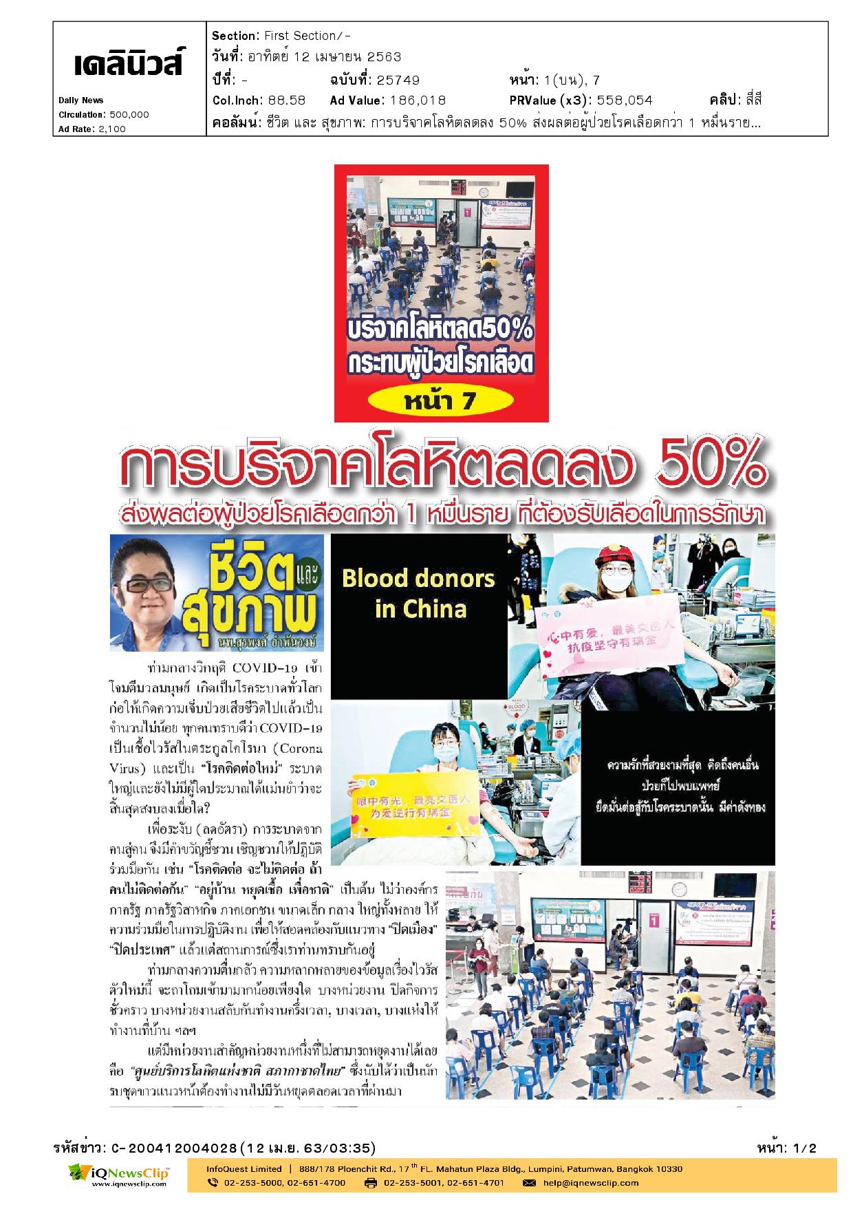 บทความเรื่อง การบริจาคโลหิตลดลง 50 %