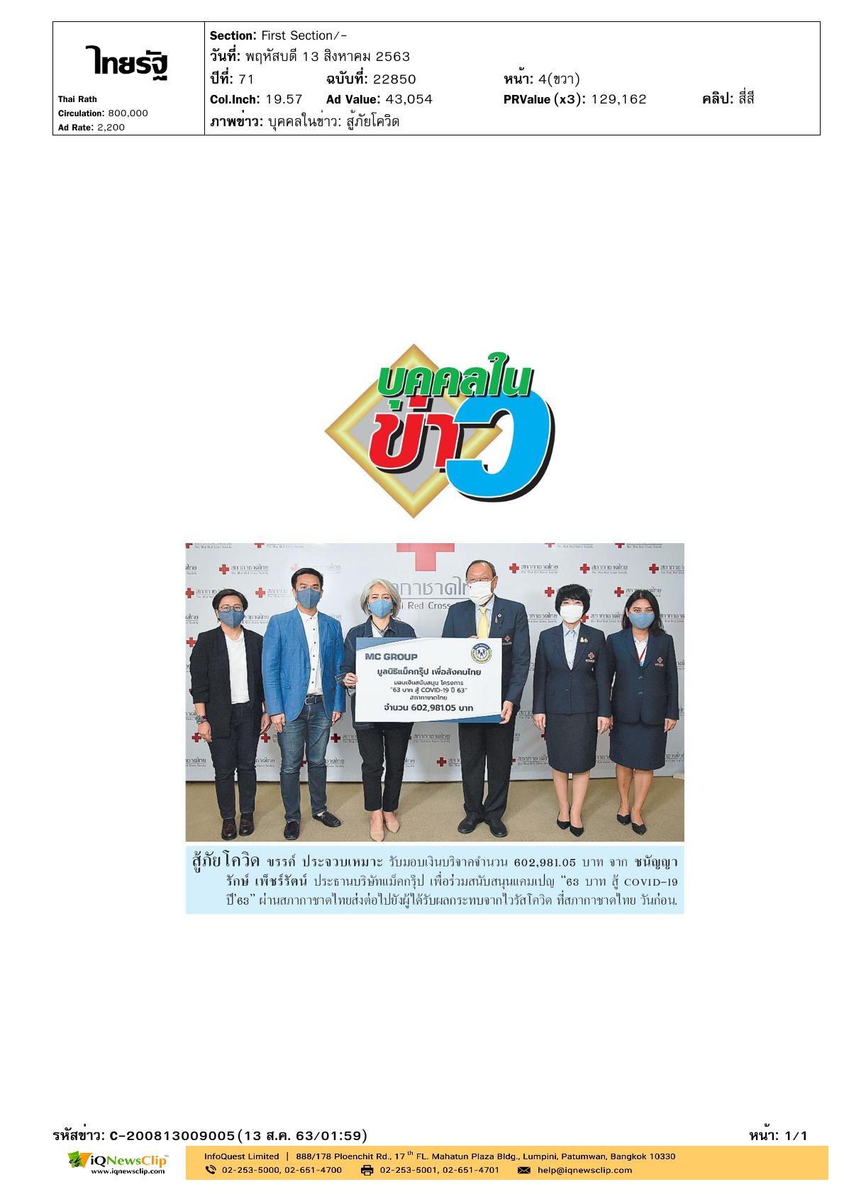 รับมอบเงิน