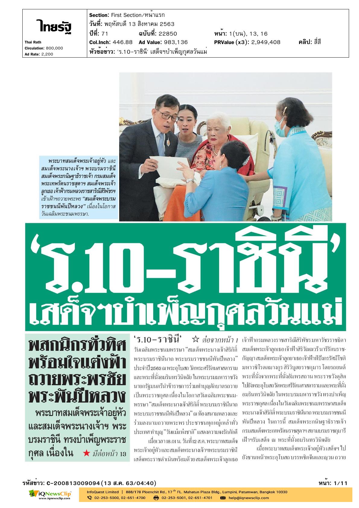 วันเฉลิมพระชนมพรรษา วันที่ 12 สิงหาคม 2563