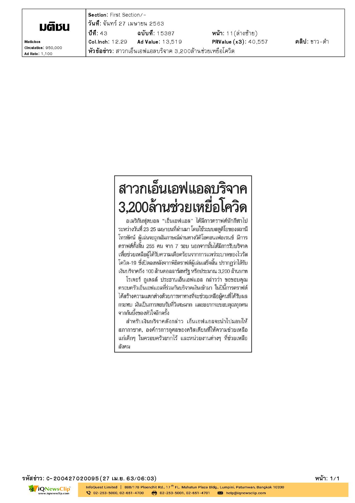 มอบเงินเพื่อช่วยเหลือผู้ยากไร้ ผ่านทางสภากาชาด
