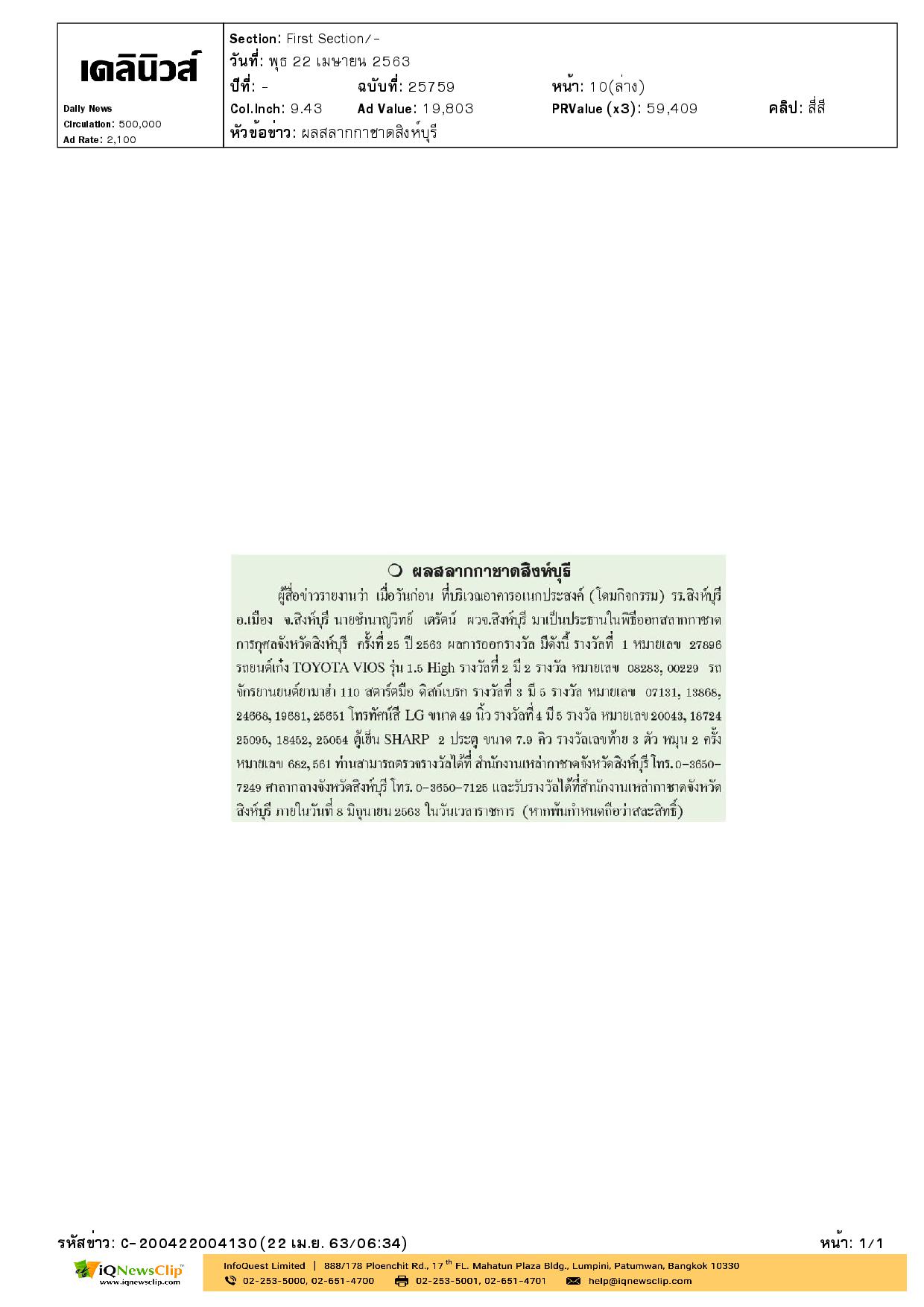 ผลการออกสลากกาชาดการกุศล จ.สิงห์บุรี