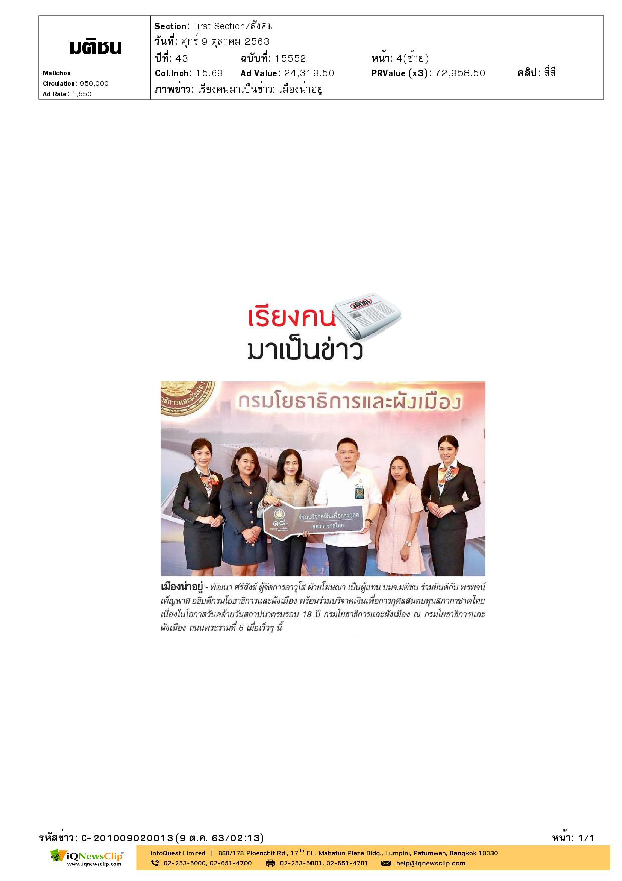 บริจาคเงินสบทบทุนสภากาชาดไทย