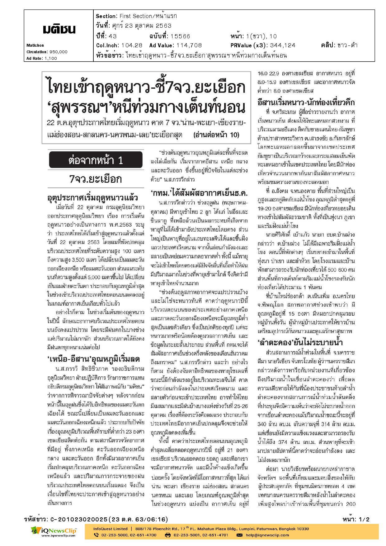 นายกเหล่ากาชาด จ.นครราชสีมา ติดตามสถานการณ์อุทกภัย