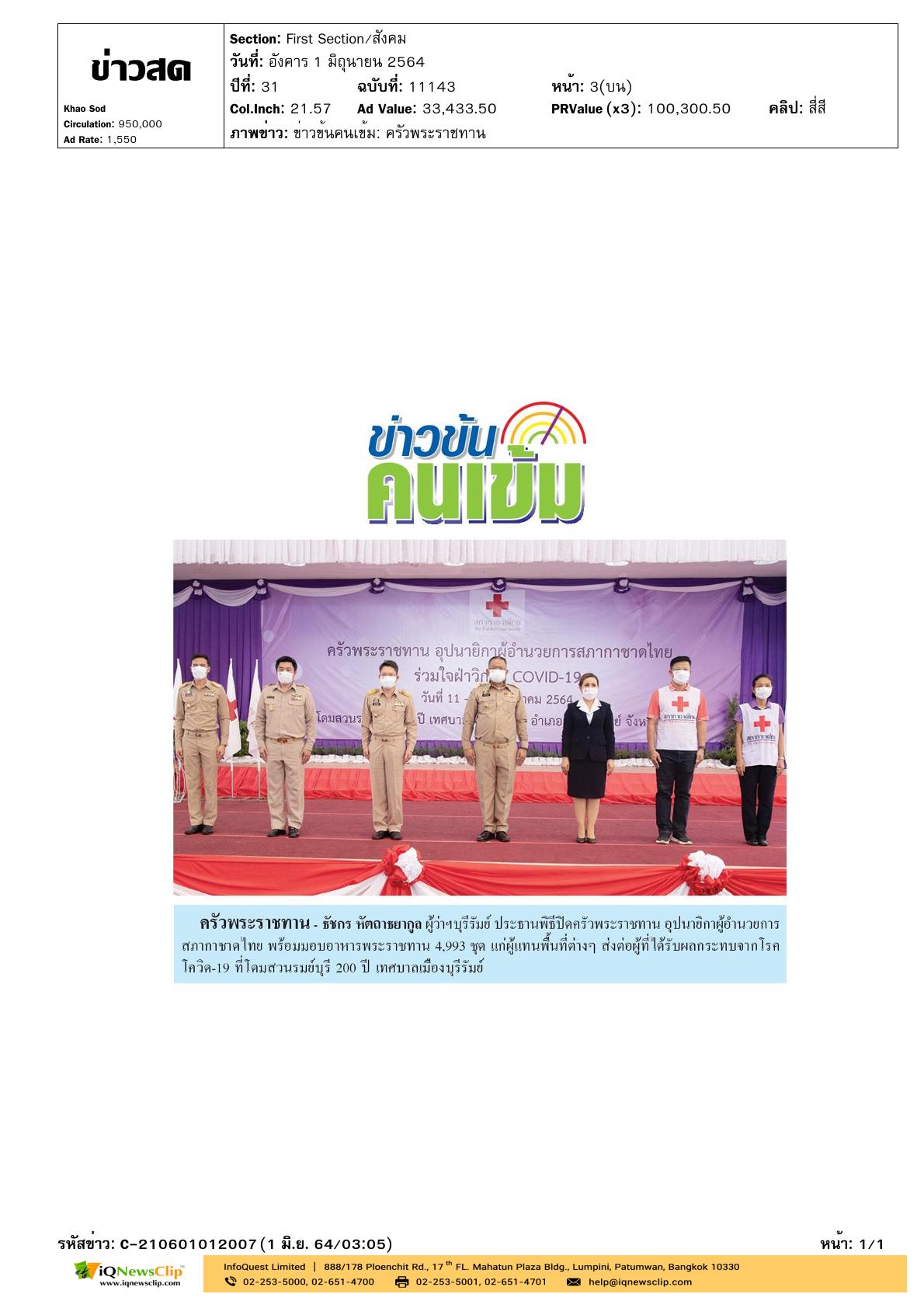ผวจ.บุรีรัมย์ เป็นประธานในพิธีปิด “ครัวพระราชทานฯ”