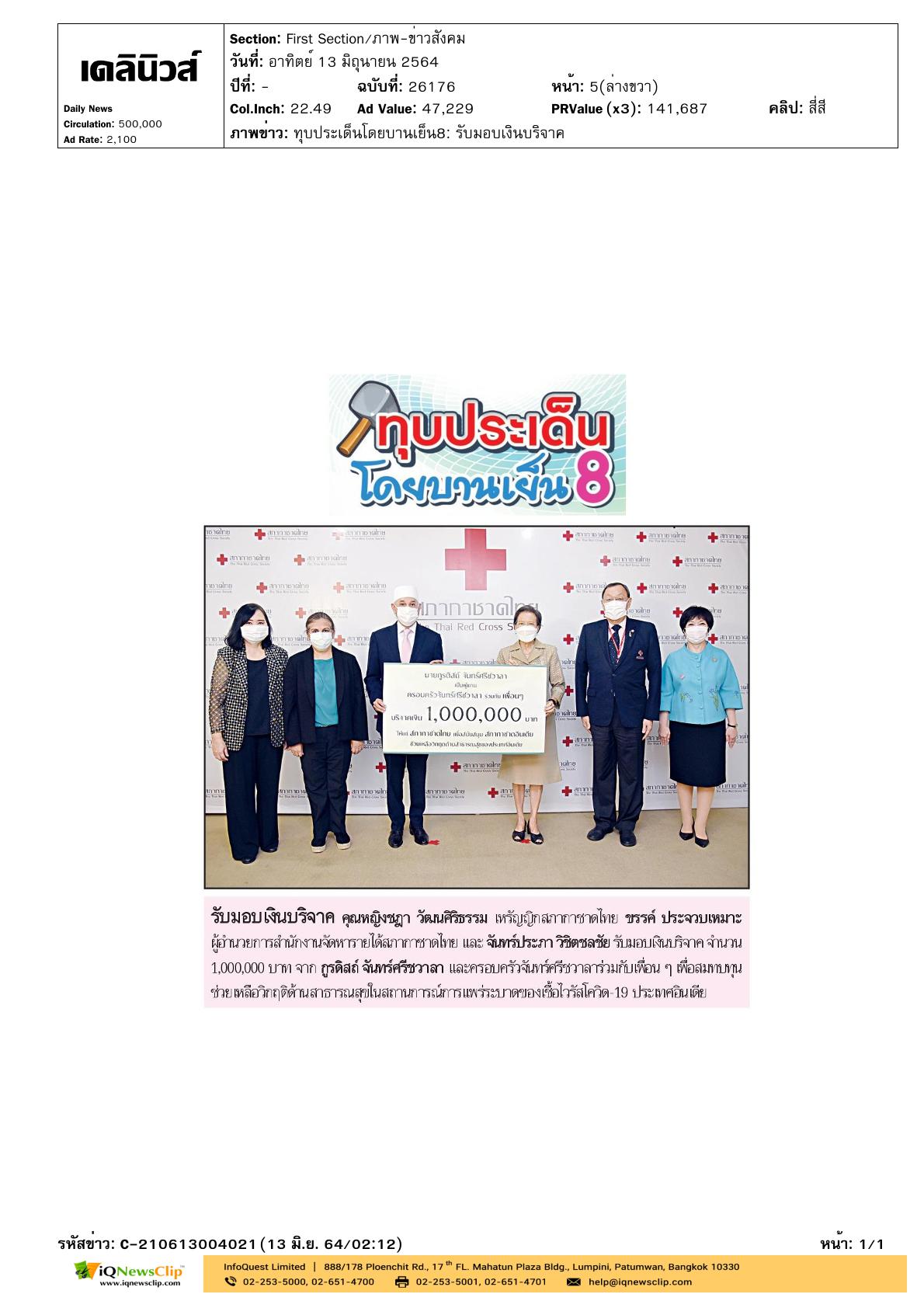รับมอบเงิน