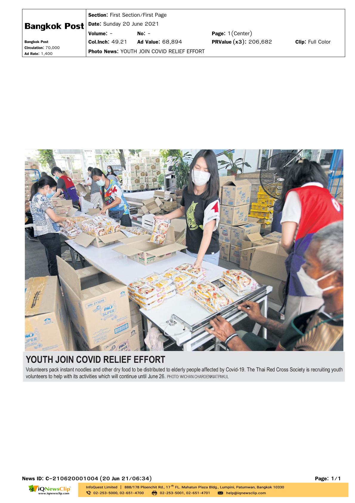 Youth join Covid Relief Effort